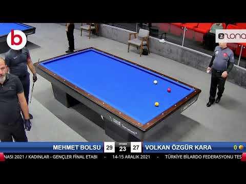 MEHMET BOLSU & VOLKAN ÖZGÜR KARA Bilardo Maçı - 2021 TÜRKİYE ŞAMPİYONASI 3.ETAP-1.TUR