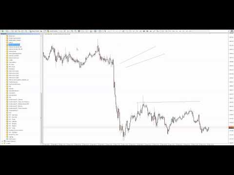 Video Make It Horizontal