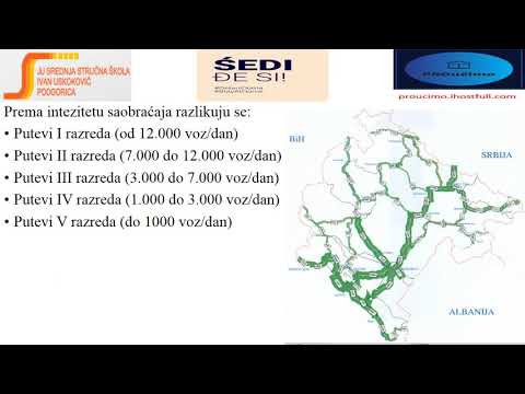 Infrastruktura drumskog saobraćaja