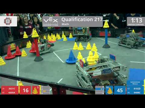 2018 VRC Math Q217 - 3631C 4305A vs 8192D 9409C - 83 to 115