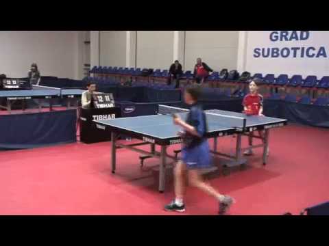 SU TOP-12, A GRUPA, 1. TURNIR   2012-2013