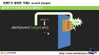 자바스크립트 & DOM 프로그래밍 40강 -  이벤트 객체의 target 속성 이용하기