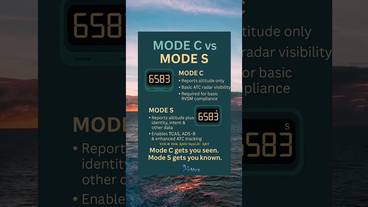 Mode C vs Mode S: What Every Dispatcher Must Know #aviationtraining #pilottraining