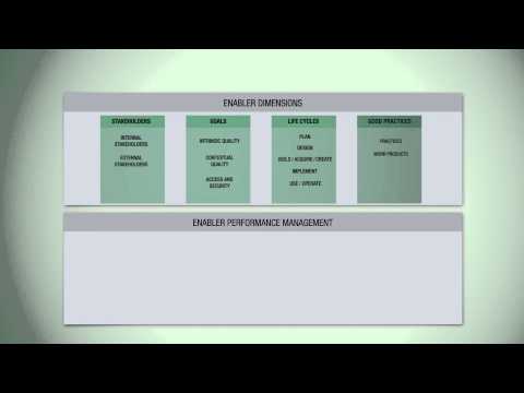 download lagu mp3 mp4 Cobit 5 Pdf Full, download lagu Cobit 5 Pdf Full gratis, unduh video klip Cobit 5 Pdf Full