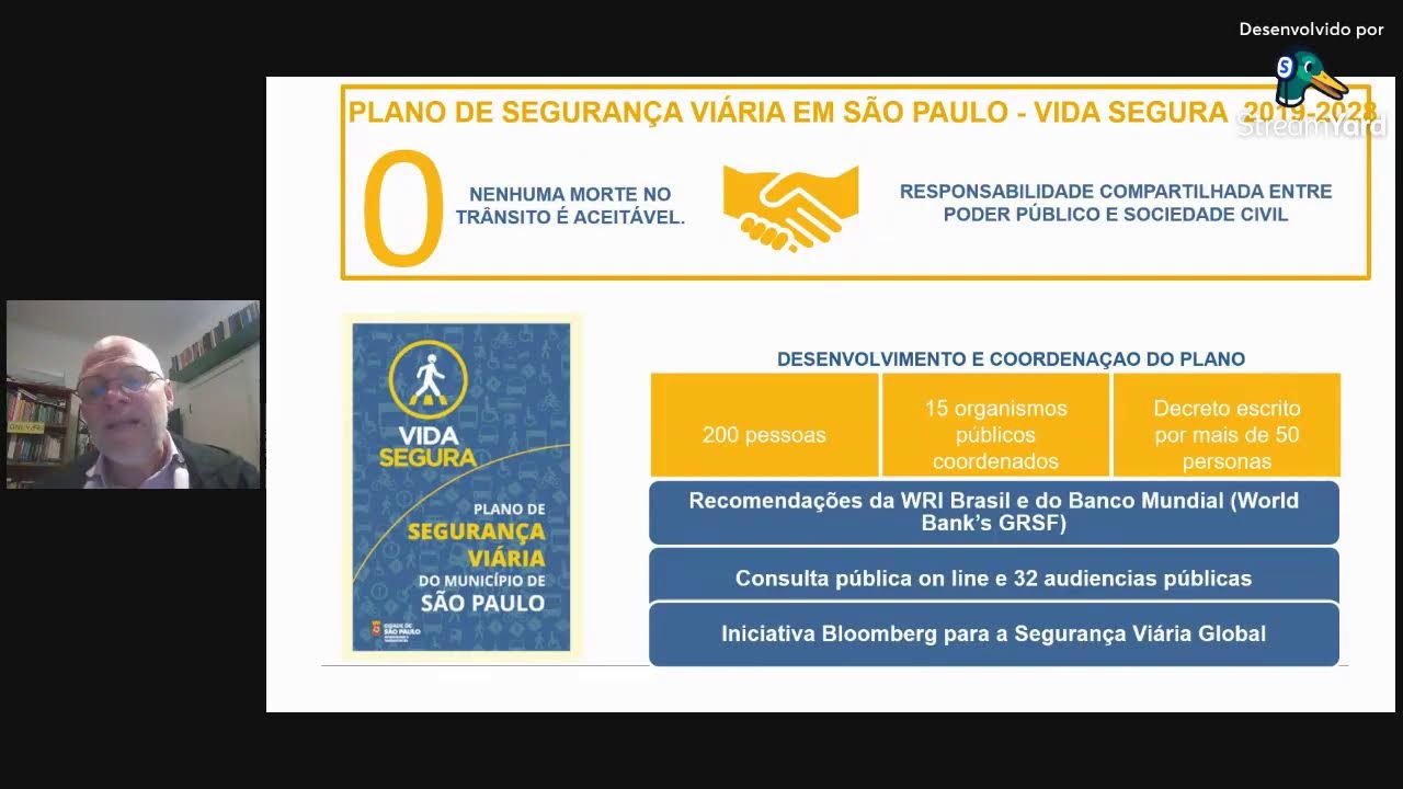 Watch Now Sistema Seguro de Gestão do Trânsito Sistema Seguro de Gestão do Trânsito