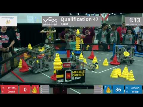 2018 VRC-MS Spir Q47 - 81101A 2036D vs 23438A 8025B - 63 to 97