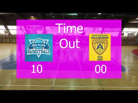 KK Nova Pazova 68   94 KK Akademik