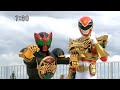 Super Sentai X Kamen Rider Super Hero Time 2003 2023