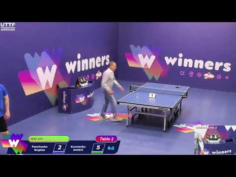Winners League  01.06.21 Panchenko Bogdan - Kuzmenko Dmitrii 14:30