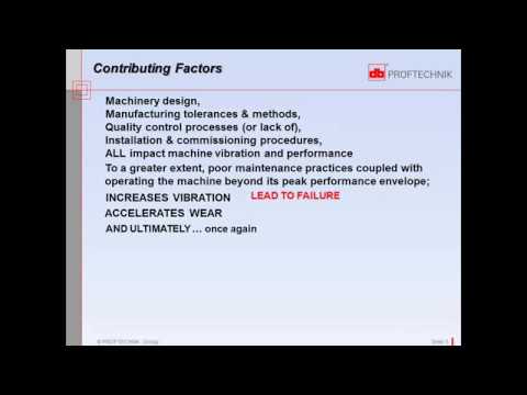 UE Systems Complimentary Webinar - Order Measurements in Condition Monitoring