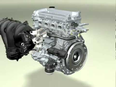 comment construire une fonction d'utilité