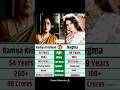 Ramya Krishna And Nagma Comparison Shorts Viral Biography Youtubeshorts Ramyakrishnan Nagma