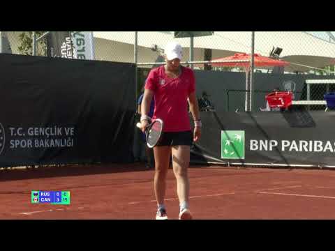 Martyna Ostrzgalo (CAN) vs. Elena Pridankina (RTF) Junior Billie Jean King Cup 2021 | Quarter-finals