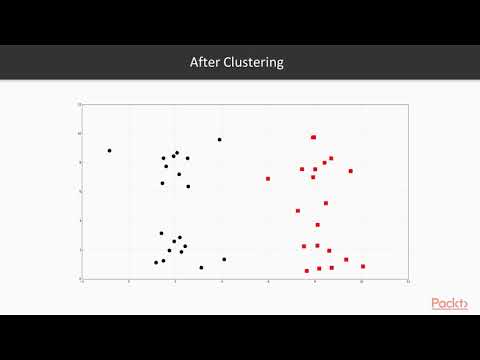 Machine Learning with Scikit learn Clustering| packtpub com