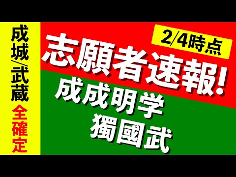 現代経済学科 【志願者速報2021】成成明学獨國武の志願者数  ※2月4日時点