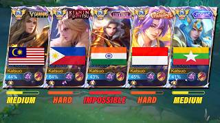 Download lagu I PLAYED IN EVERY MOBILE LEGENDS SERVER IN SOLO IMMORTAL RANK!! AND HERE WHAT HAPPENS... - MLBB mp3 Download lagu I PLAYED IN EVERY MOBILE LEGENDS SERVER IN SOLO IMMORTAL RANK!! AND HERE WHAT HAPPENS... - MLBB mp3