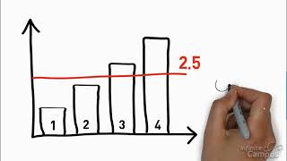 Summer Institute: Session 5 - Infinite Campus and Evidence Based Gradebook