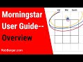 Morningstar User Guide--Overview [Video #1]