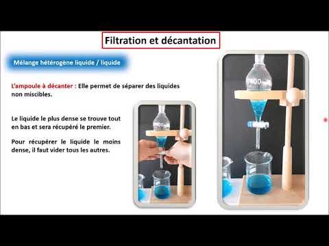 [Chemistry - Episode 7] Decantation and Filtration (6th)