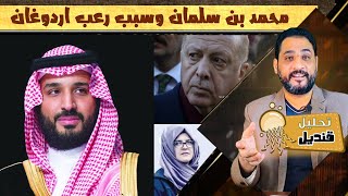 قناة محمد قنديل قناة محمد قنديل علي اليوتيوب