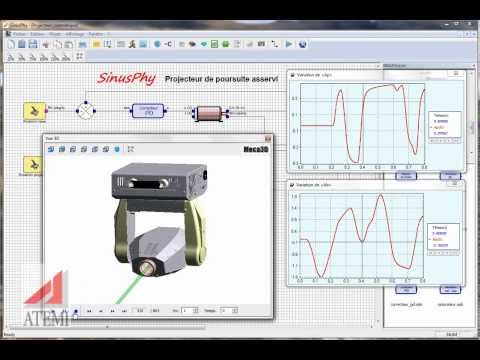 Etude SinusPhy : Projecteur de poursuite asservi