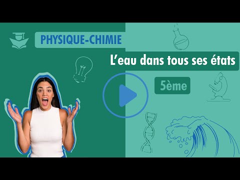 5ème - Les changements d’état de l'eau