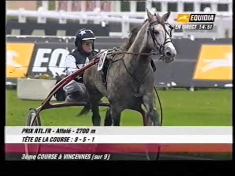 Prix de Chenonceaux 2004 - Light Up de Vonnas