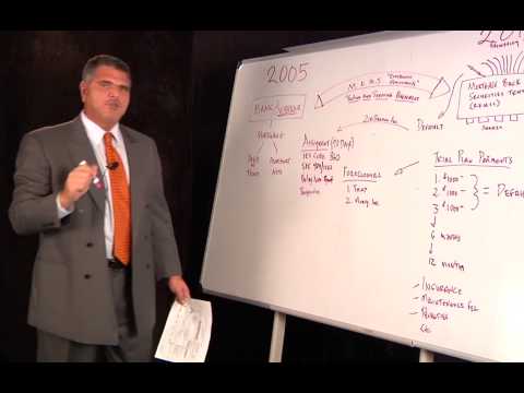 Shellpoint Mortgage Wrongful Foreclosure