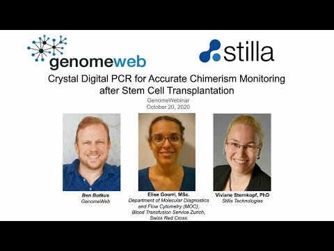 Crystal Digital PCR for accurate chimerism monitoring after stem cell transplantation YouTube Poster