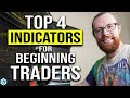 Best Day Trading Indicators For Beginner Day Traders VWAP EMA S Vol Bars Candlesticks Patterns