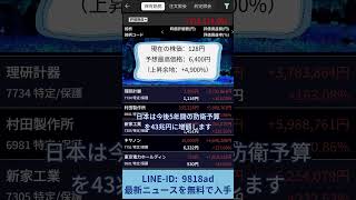 #投資初心者でもできる資産運用法！#株式投資 #日本株 #長期投資 #配当金 #お金の勉強 #株基本知識