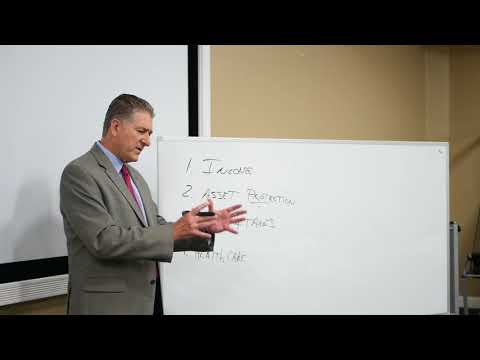 Free wealth evaluation for you!