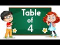 Table of 4, Learn Multiplication Table of 4 x 1 = 4,Times Tables Practice,
