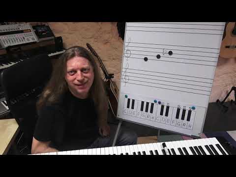 Teoria muzyki na luzie... według Sety; Odc. 13; Trójdźwięki; cz. I - Budowa i rodzaje.