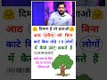 Ips Interview Questions Shorts Video Khan Sir Patna Motivation Shorts Youtubeshorts Ytshorts