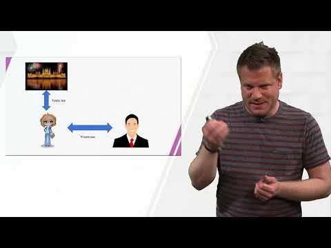 Public versus private law