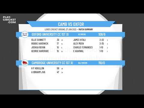 Live Varsity T20 Cricket - Cambridge University CC 1st XI v Oxford University CC 1st XI
