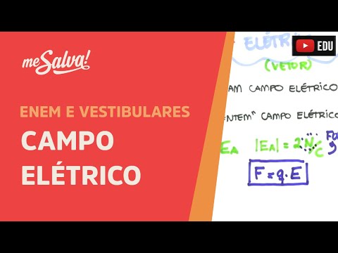 Me Salva! ELT15 - Eletrostática - Campo Elétrico