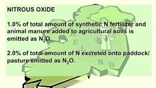 Environmental Sciences - TCD Undergraduate Open Day 2012