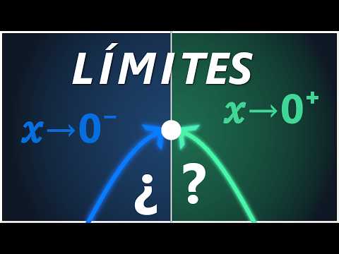 𝐋𝐚 𝐆𝐔Í𝐀 𝑫𝑬𝑭𝑰𝑵𝑰𝑻𝑰𝑽𝑨 𝐃𝐞 𝐋Í𝐌𝐈𝐓𝐄𝐒: 𝐃𝐞 𝟎 𝐀 𝑬𝑿𝑷𝑬𝑹𝑻𝑶