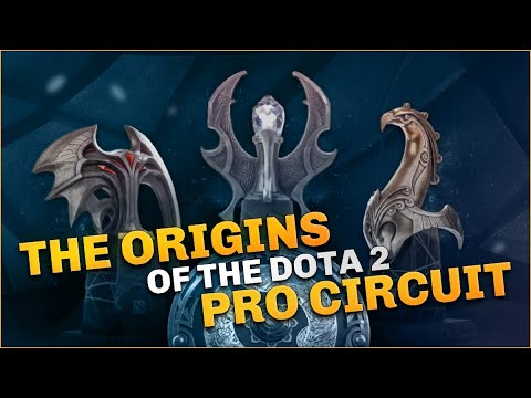 How did the Dota 2 Pro Circuit Develop? The Origins of the DPC