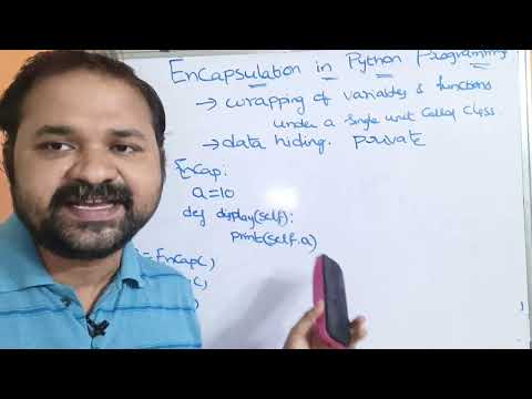 Features Of Python Programming Language Introduction to Python