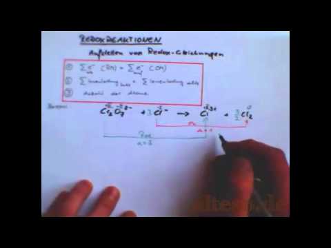Aufstellen von Redoxgleichungen - Basisvideo