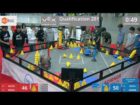 2018 VRC Sci Q201 - 9457B 8000A vs 2941A 23880B - 76 to 123