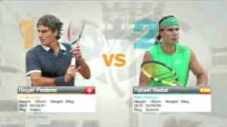 Virtua tennis 2009 gameplay