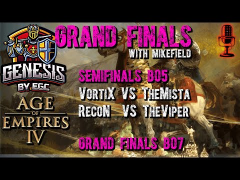 GENESIS GRAND FINALS Cast! 20k$ Tournament | TheViper, Vortix, RecoN, TheMista | Age of Empires IV