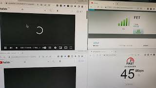[問題] 對YOUTUBE Connection Speed 正常多少?