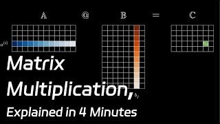 2.4 Matrix Multiplication, Explained in 4 Minutes |   Linear Algebra Made Easy