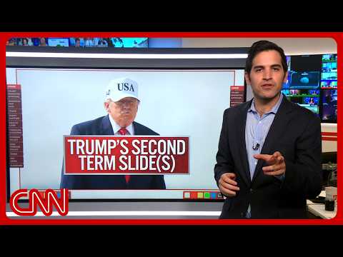 Trump's polling drops, but every time it gets bigger