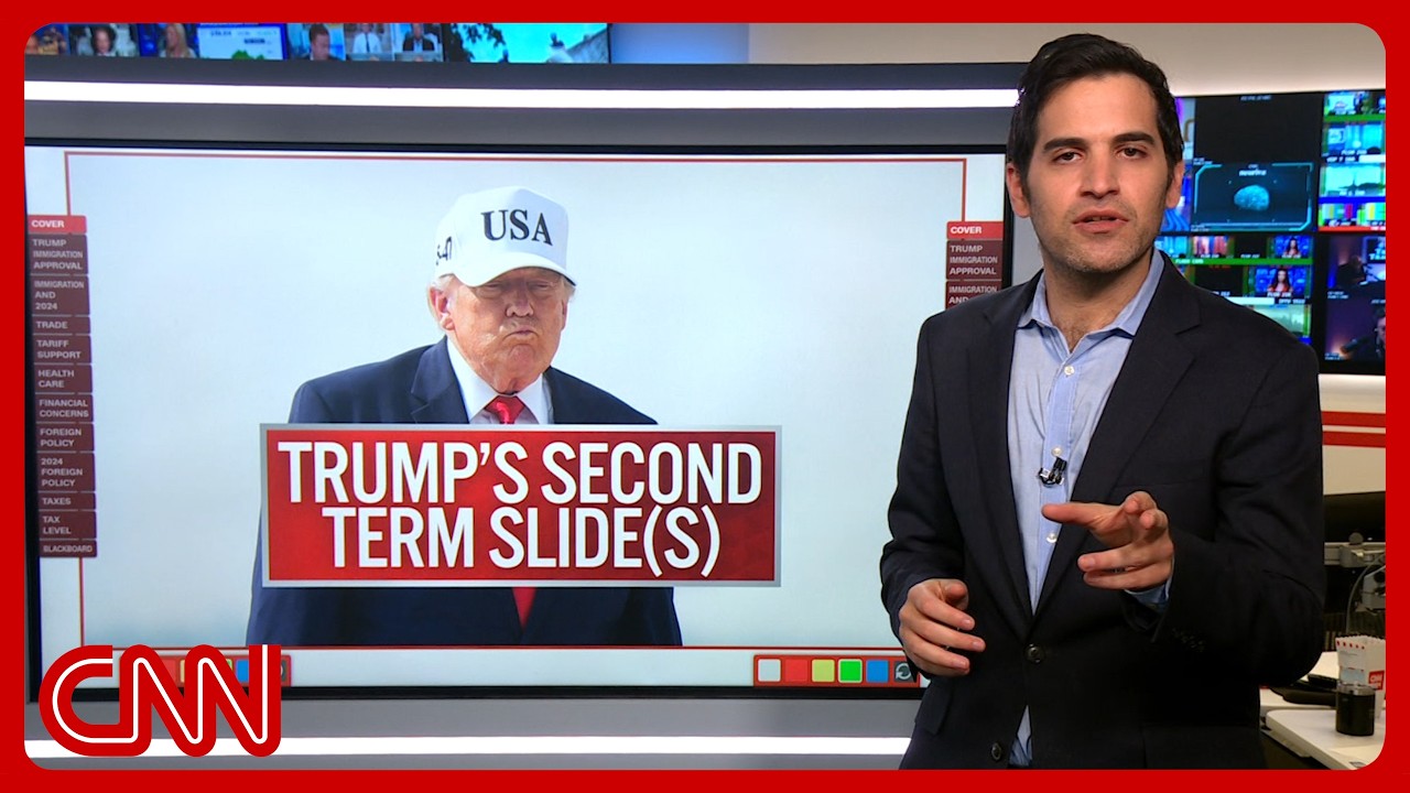 Trump's polling drops, but every time it gets bigger